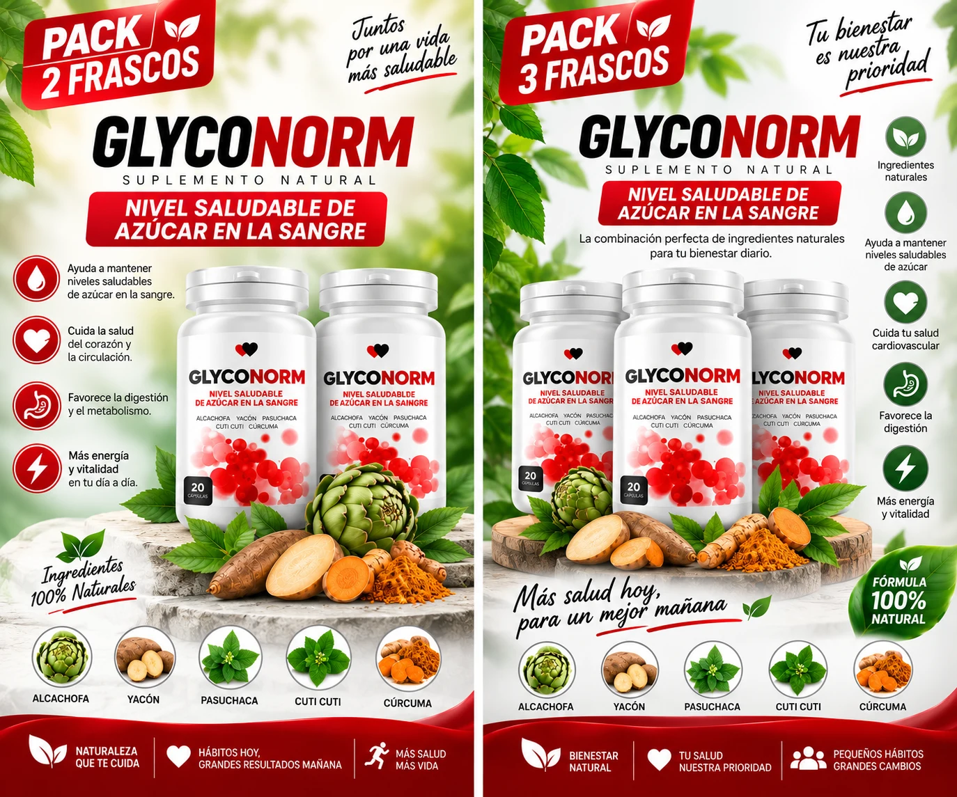 GLYCONORM